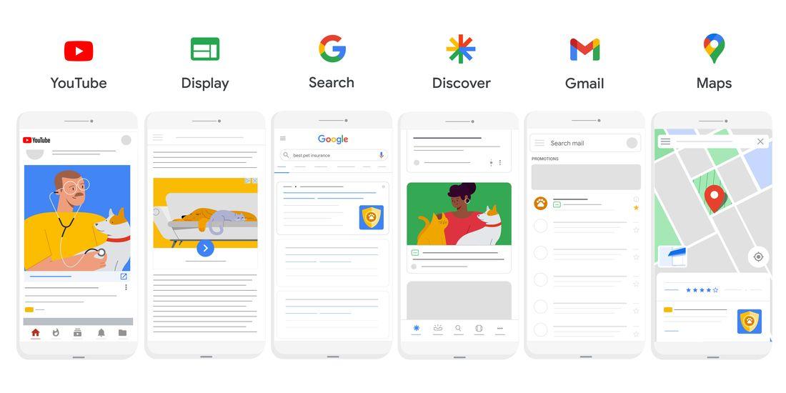 Performance Max помогает увеличить количество конверсий по всему спектру рекламных каналов и ресурсов Google. Инструмент Google PMax позволяет автоматически показывать адаптивную медийную рекламу в YouTube, Display, Поиске, Discover, Gmail, Maps, КМС. Вы можете назначит умные ставки Smart Bidding в зависимости от ваших бизнес целей.