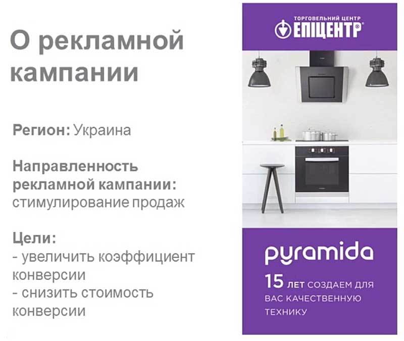 Эффективный комплекс контекстной рекламы для бренда: кейс pyramida.ua - фото 2