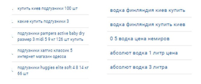 Контекстная реклама для продуктового E-commerce: кейс METRO Cash &#038; Carry Ukraine - фото 7