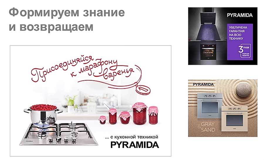 Эффективный комплекс контекстной рекламы для бренда: кейс pyramida.ua - фото 8