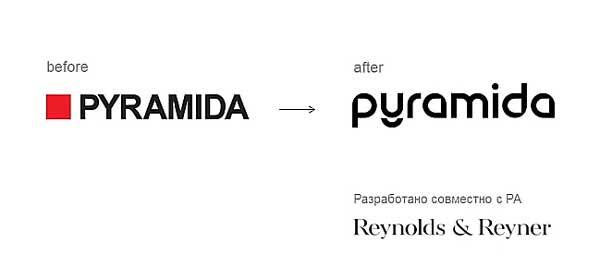 Эффективный комплекс контекстной рекламы для бренда: кейс pyramida.ua - фото 19