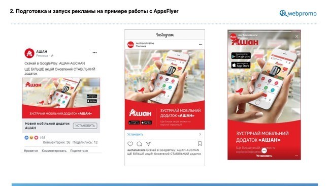 Реклама мобильных приложений в Facebook и Instagram: кейс Auchan Retail Украина - фото 15