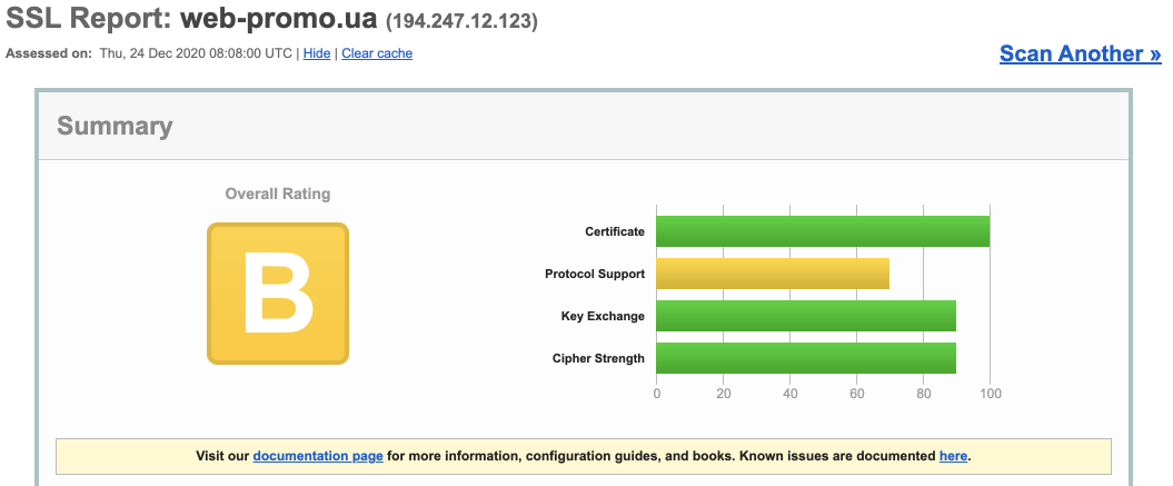 Букмарклет для проверки SSL сертификата