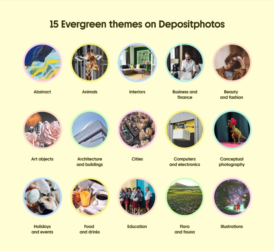 Вечнозеленые темы для фотоконтента