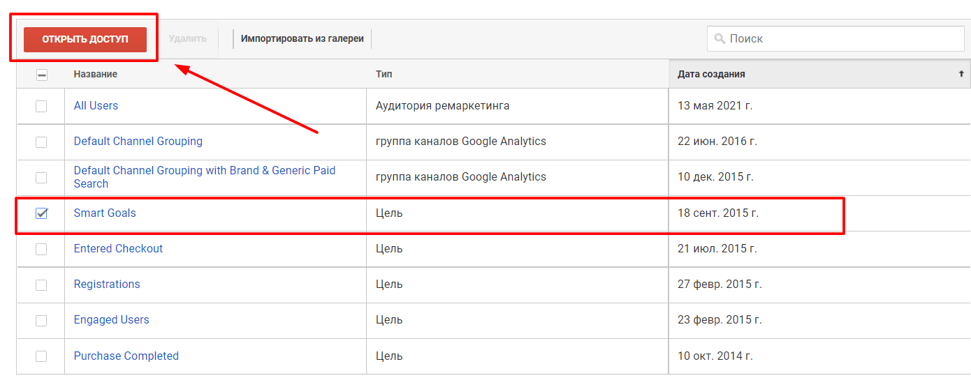 Google Аналитика