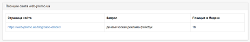 Инструмент “Позиция сайта в Яндекс” работает только с 1 ключевым словом. Для каждого нового ключа нужно запускать повторный анализ. Результат упакован в скромную табличку: