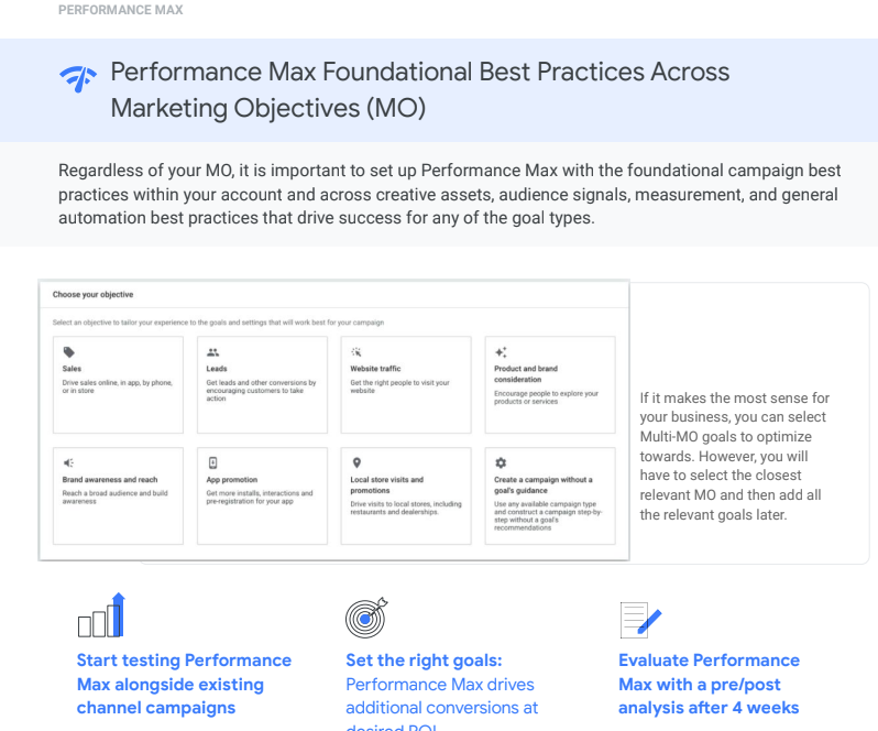 Основные методы работы с Performance Max и маркетинговые цели (Performance Max Foundational Best Practices — MO Goals)