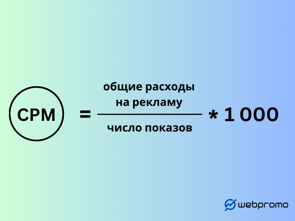 формула CPM ru