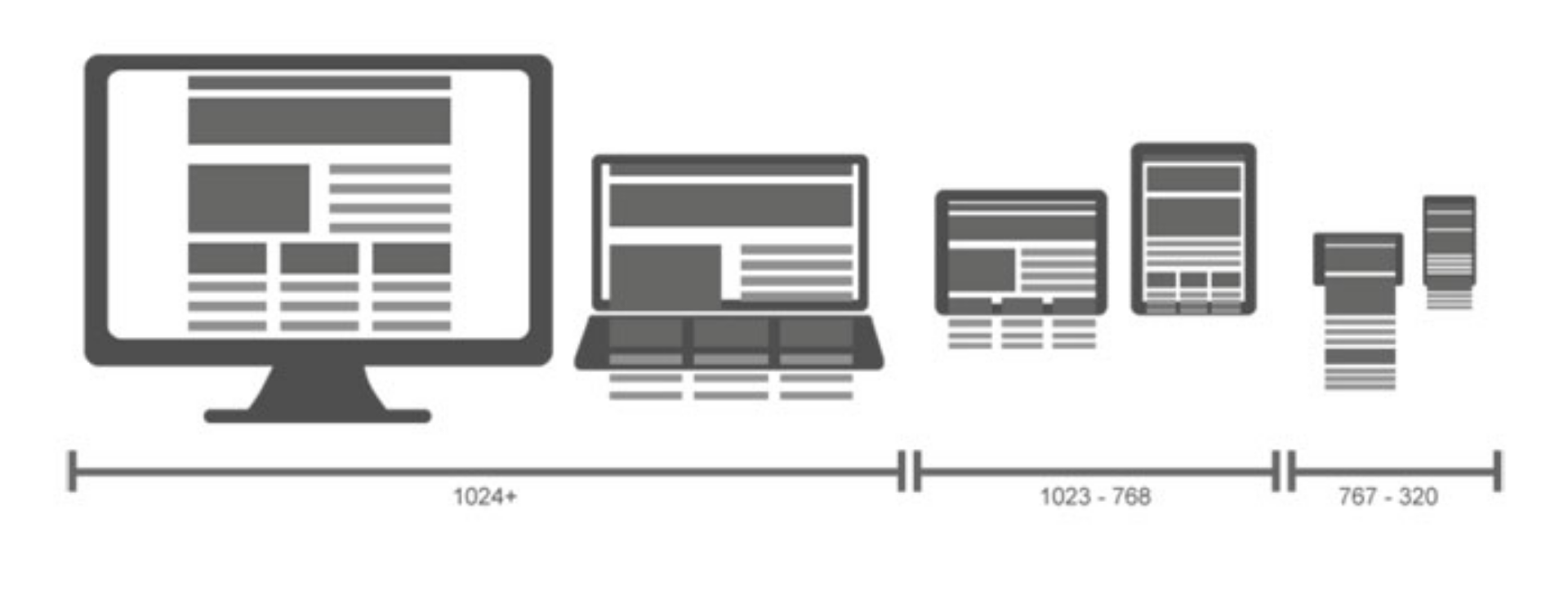 Что такое пиксель в веб-дизайне? - фото 3