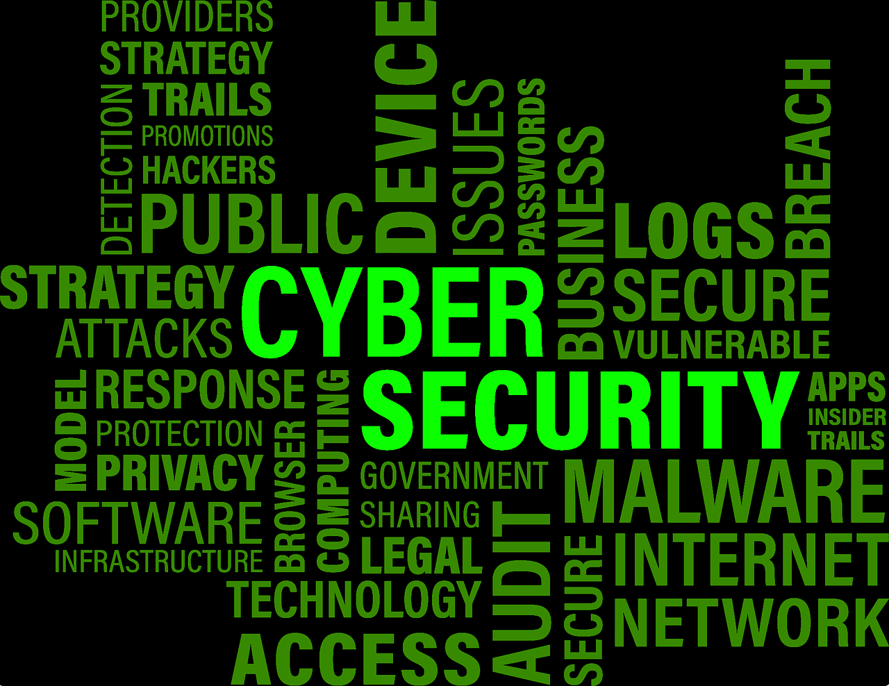 ТОП-9 трендов кибербезопасности в 2024 году: как защитить свой веб-сайт от злоумышленников?