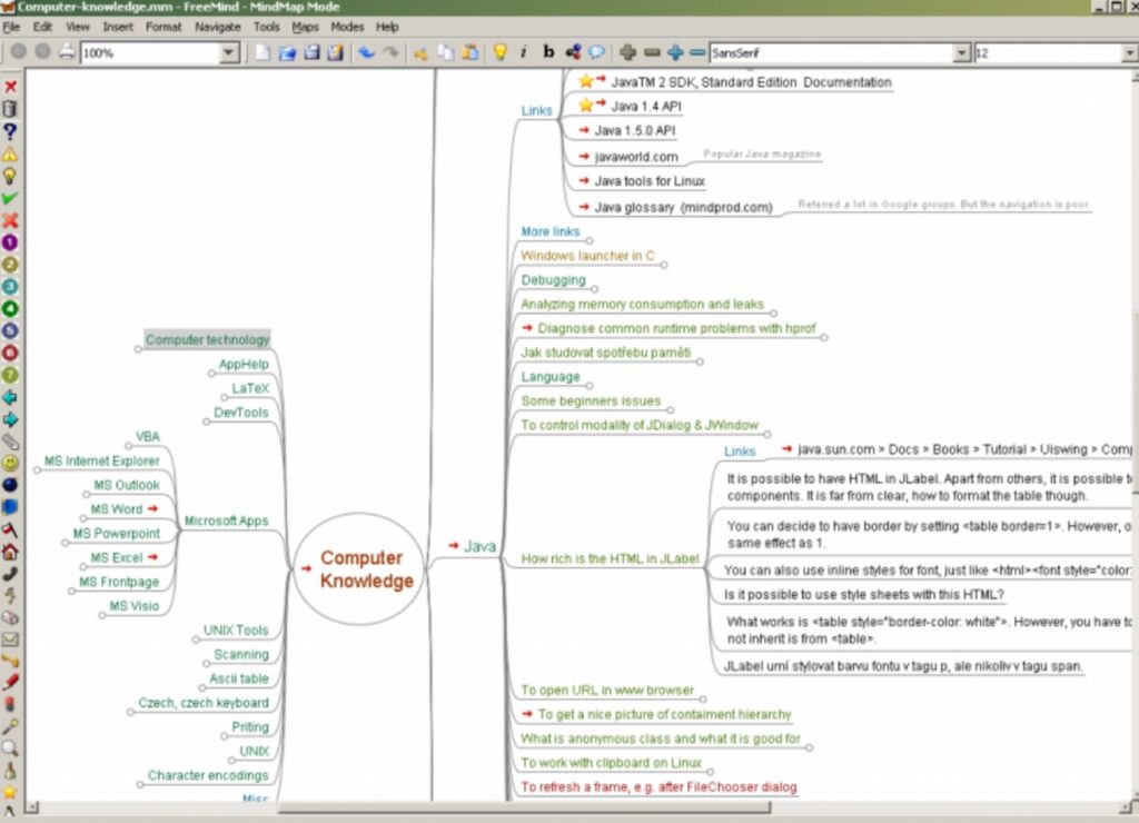 Ментальна карта у Freemind