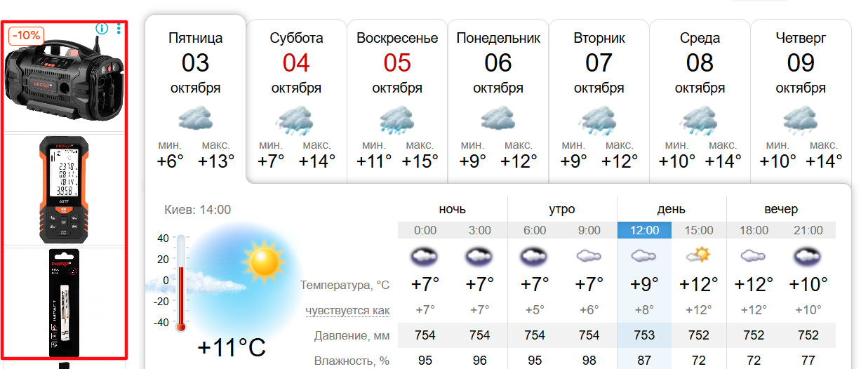 Что такое performance-маркетинг и куда подевался обычный? - фото 2