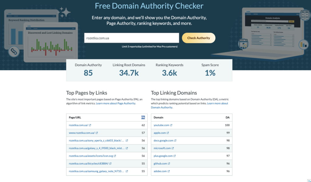 определение MOZ DA (Domain Authority)