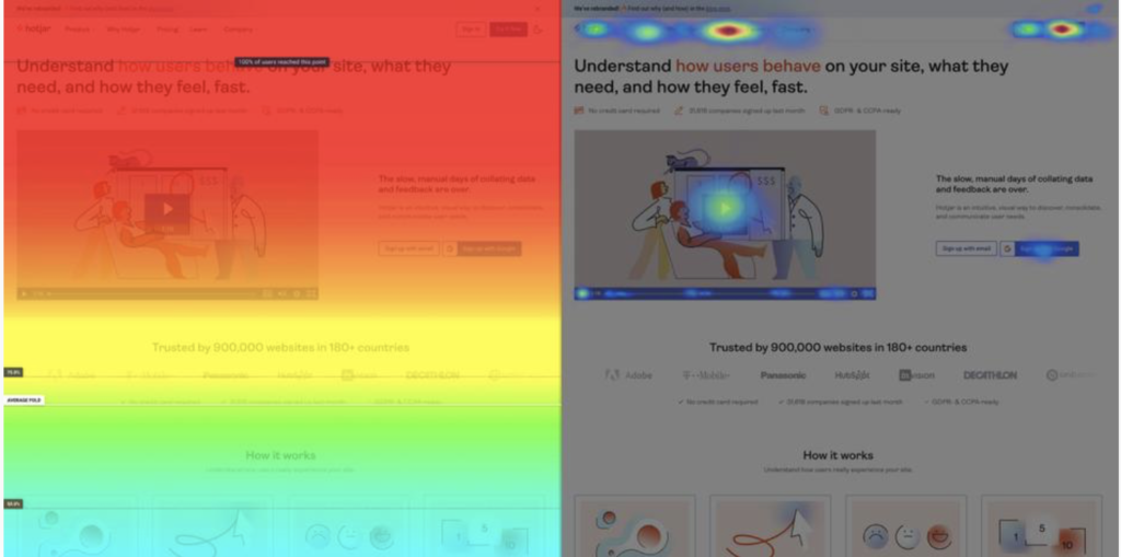 Пример-сравнение карт кликов и скролинга с сервиса Hotjar