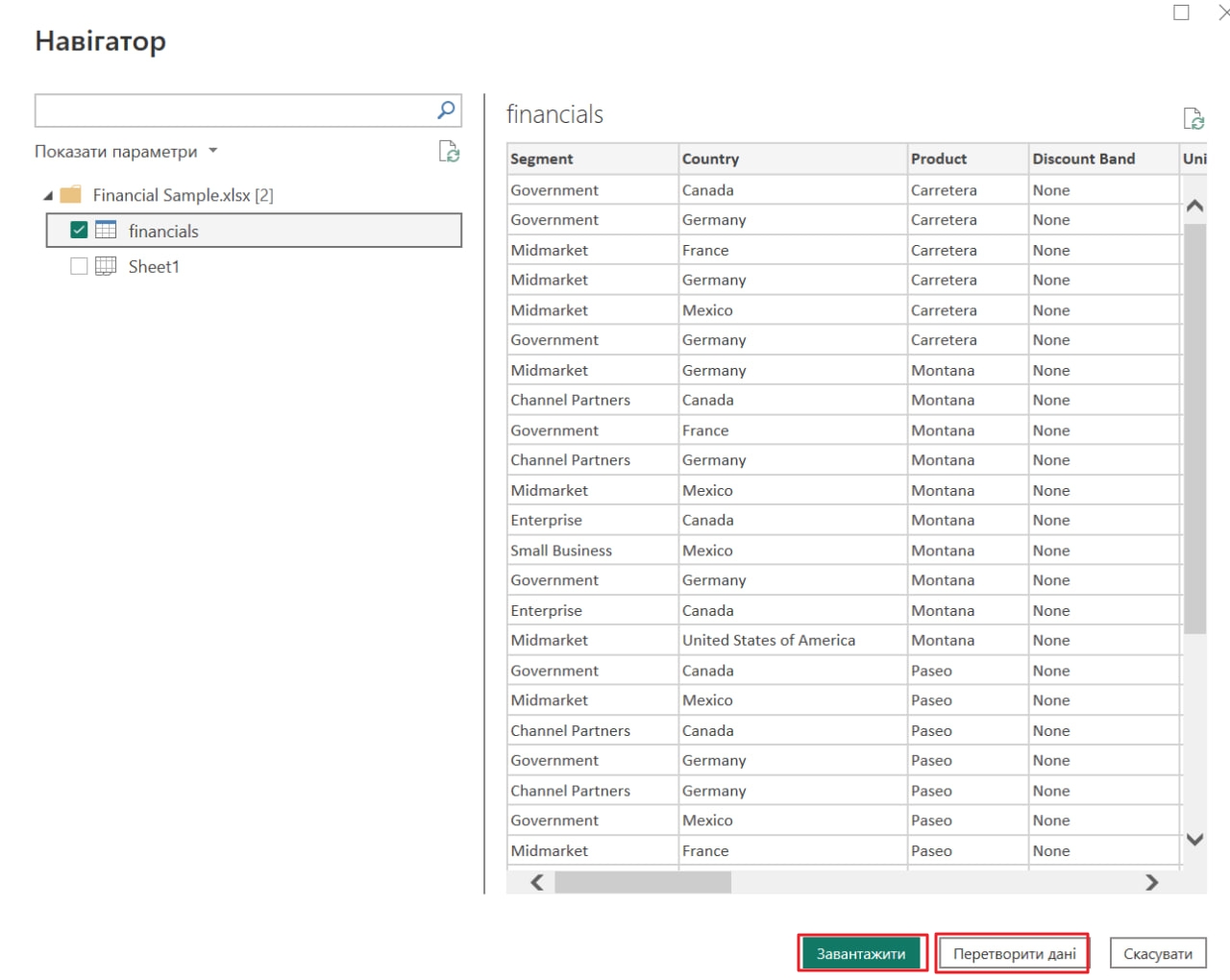 Почему Power BI — это must-have для современного маркетолога? Краткий обзор инструмента и его ключевых функций