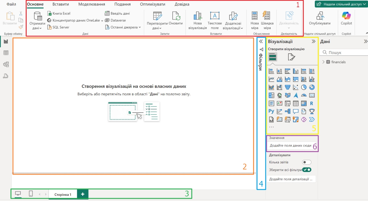 Почему Power BI — это must-have для современного маркетолога? Краткий обзор инструмента и его ключевых функций