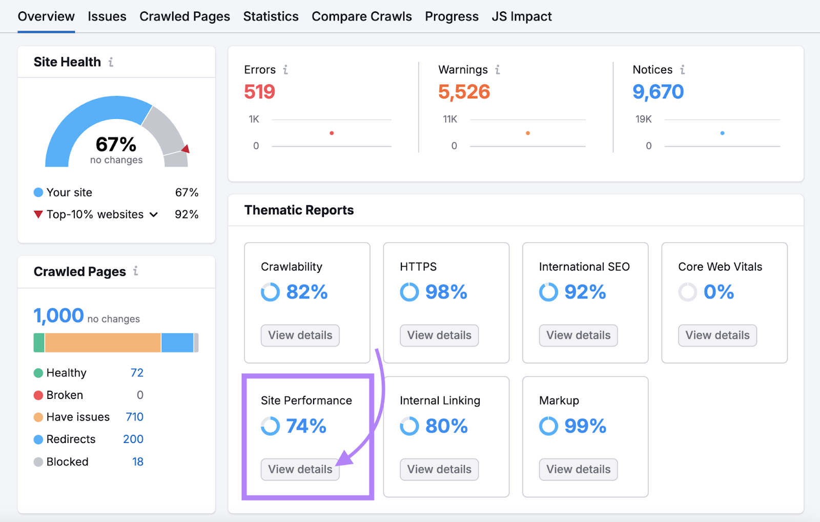 ТОП-5 альтернатив отчету о времени загрузки страниц в Google Analytics 4