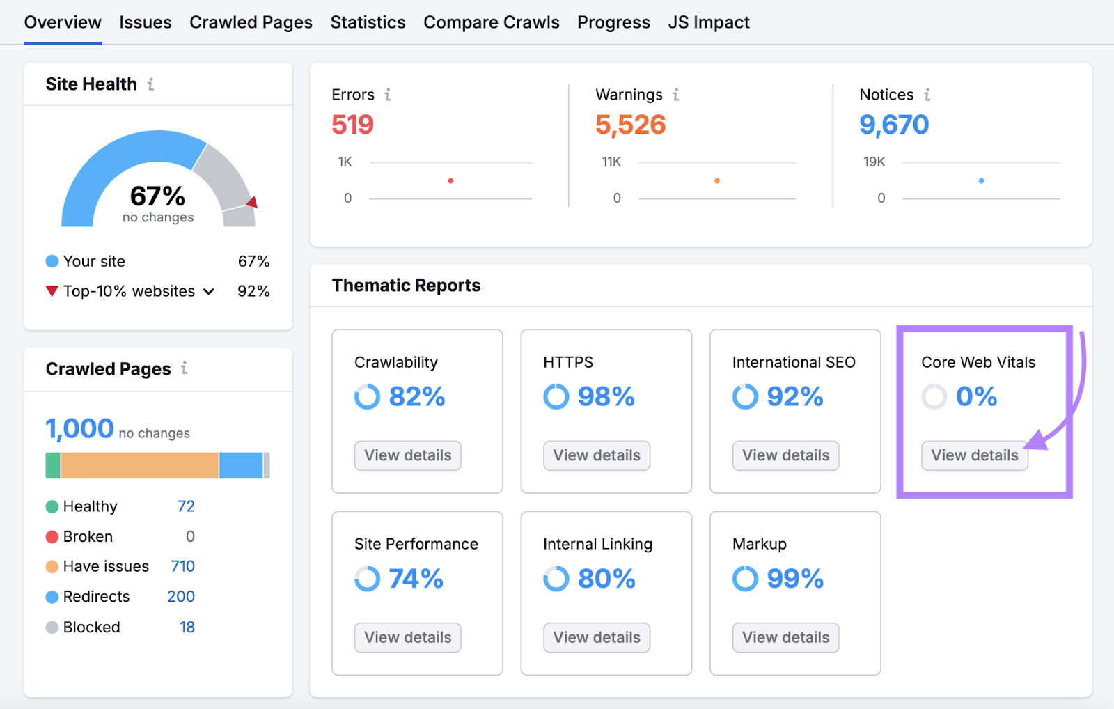 ТОП-5 альтернатив отчету о времени загрузки страниц в Google Analytics 4