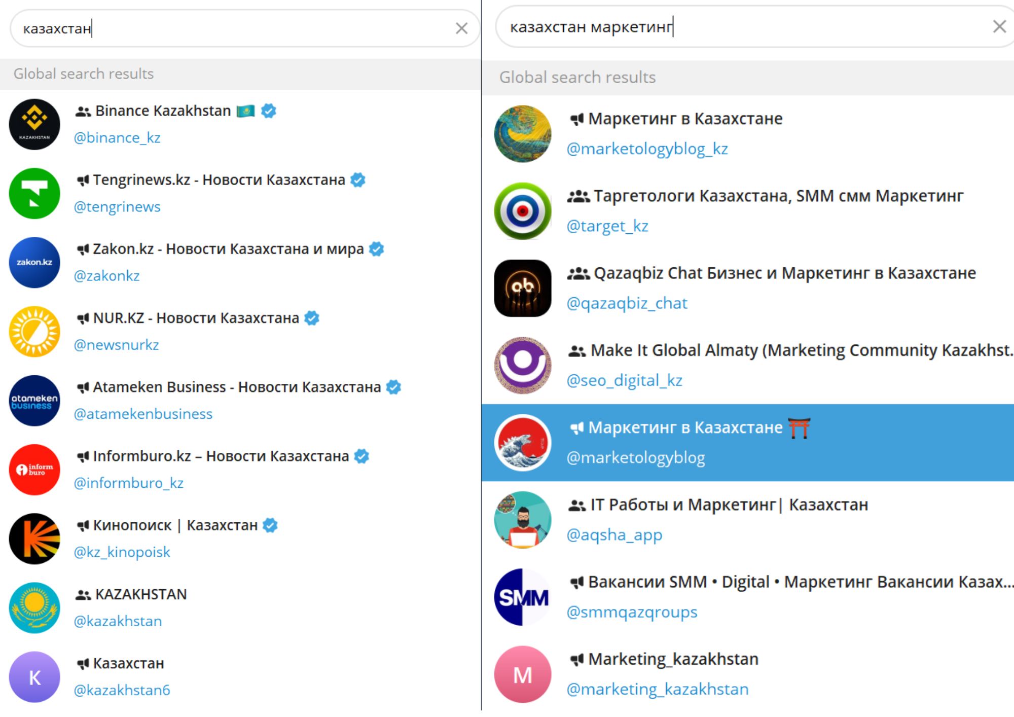 Как создать Telegram канал? Советы по ведению и продвижению каналов для бизнеса - фото 10