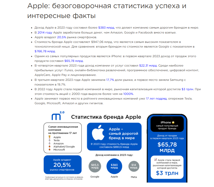 Как увеличить трафик по брендовым запросам: 6 векторов масштабирования контент-стратегии - фото 4