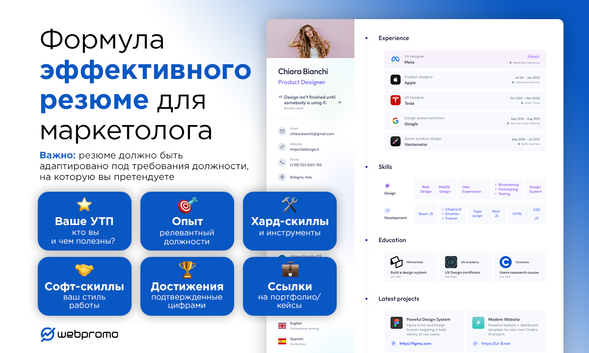 Как составить сильное резюме и портфолио маркетолога? Практический гайд