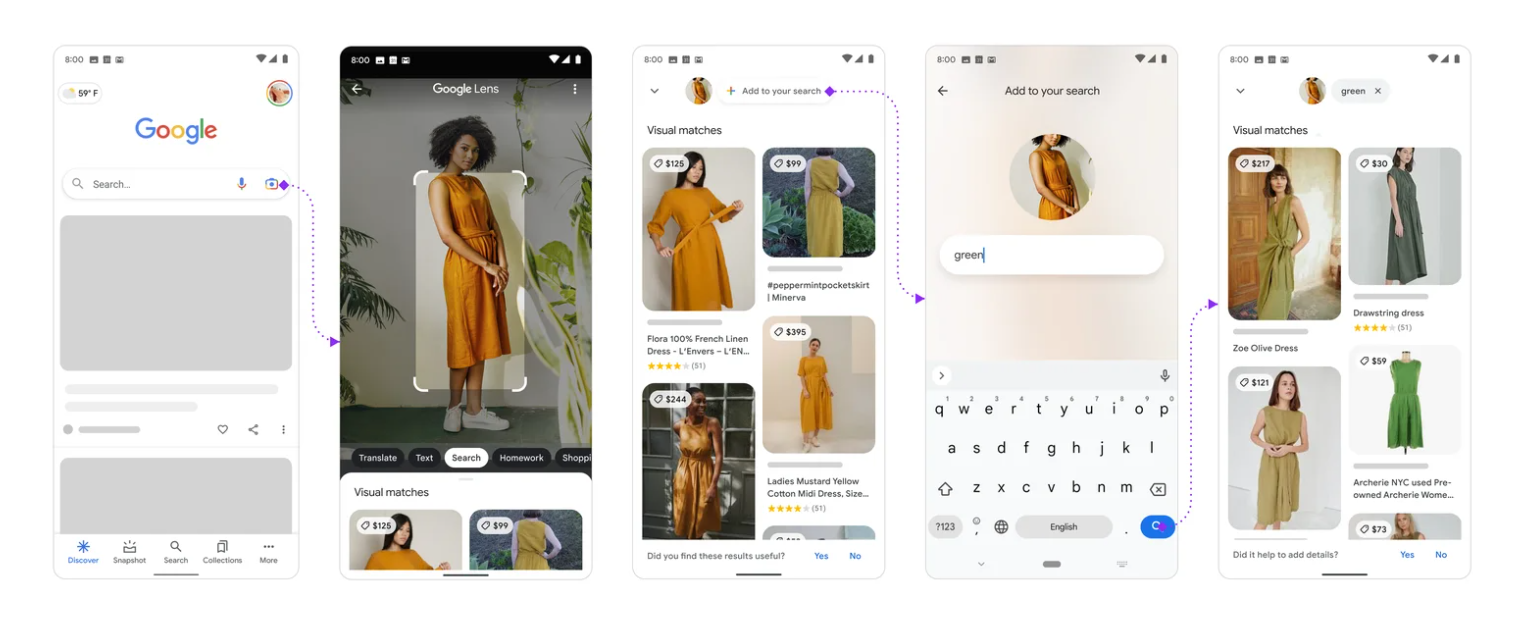 Обновления Google Shopping: что изменилось в рекламе и как это интегрировать в диджитал стратегию - фото 11