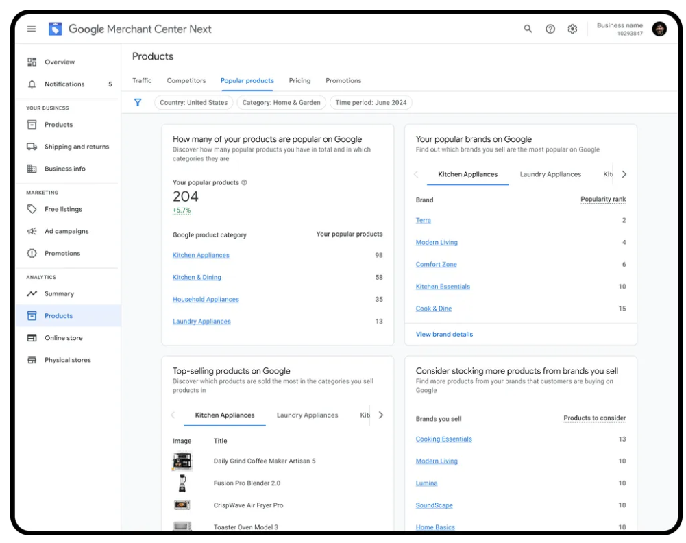 Обновления Google Shopping: что изменилось в рекламе и как это интегрировать в диджитал стратегию - фото 17