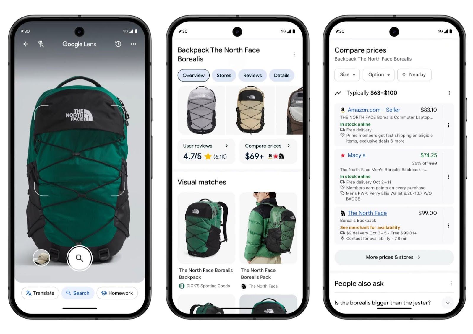 Обновления Google Shopping: что изменилось в рекламе и как это интегрировать в диджитал стратегию - фото 9