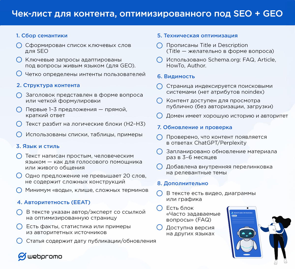 Новая эра поиска: как не упустить возможность и вовремя перейти от SEO к GEO - фото 6
