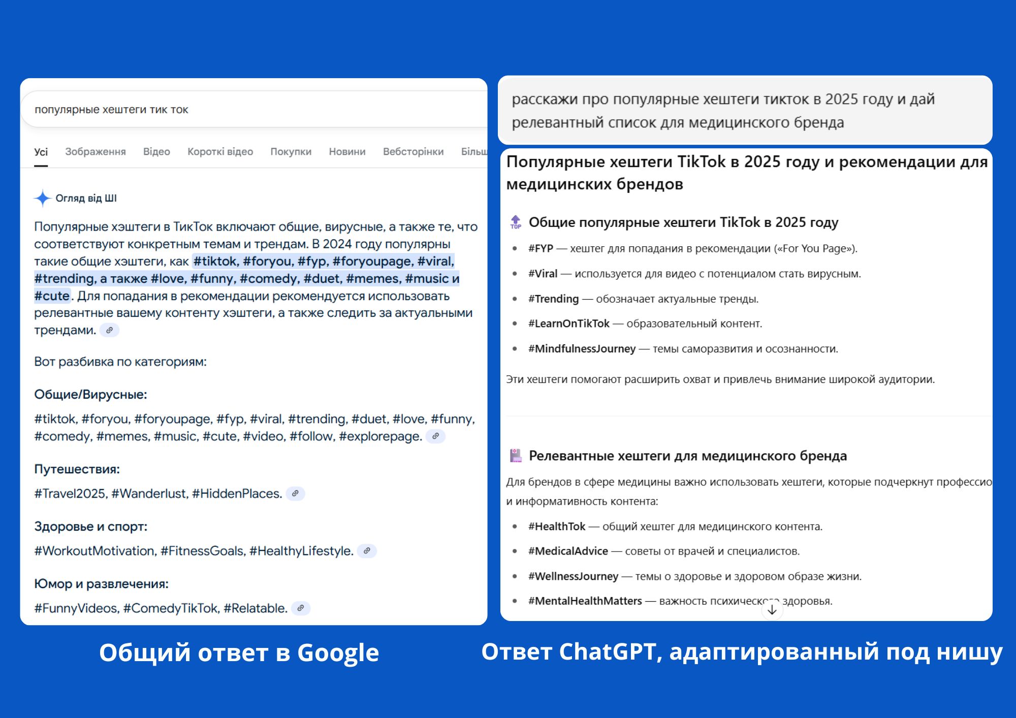 Промпт-инжиниринг как новый навык для диджитал-специалистов: почему это больше, чем просто «поговорить» с ChatGPT? - фото 3
