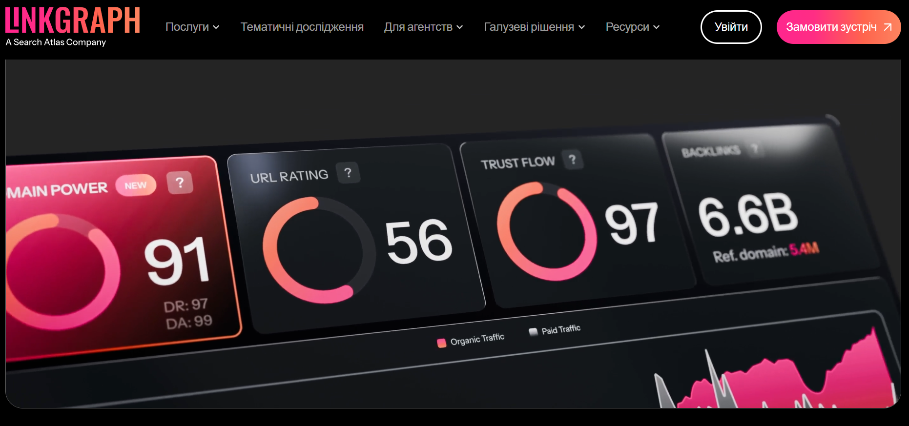 Как провести SEO-аудит контента и убедиться, что содержимое веб-сайта работает вам на пользу? - фото 8