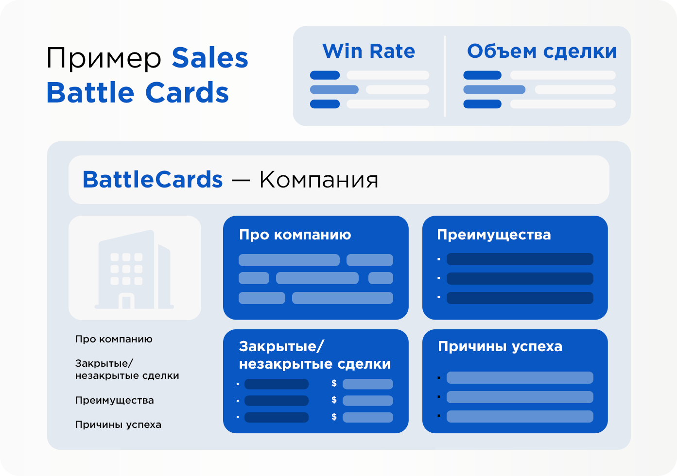 Как увеличить продажи с помощью ИИ: решения и инструменты для электронной коммерции - фото 6