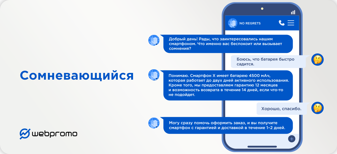 Скрипты продаж в онлайн-чатах как инструмент диджитал-стратегии: как общаться с лидом, чтобы он стал вашим клиентом? - фото 6
