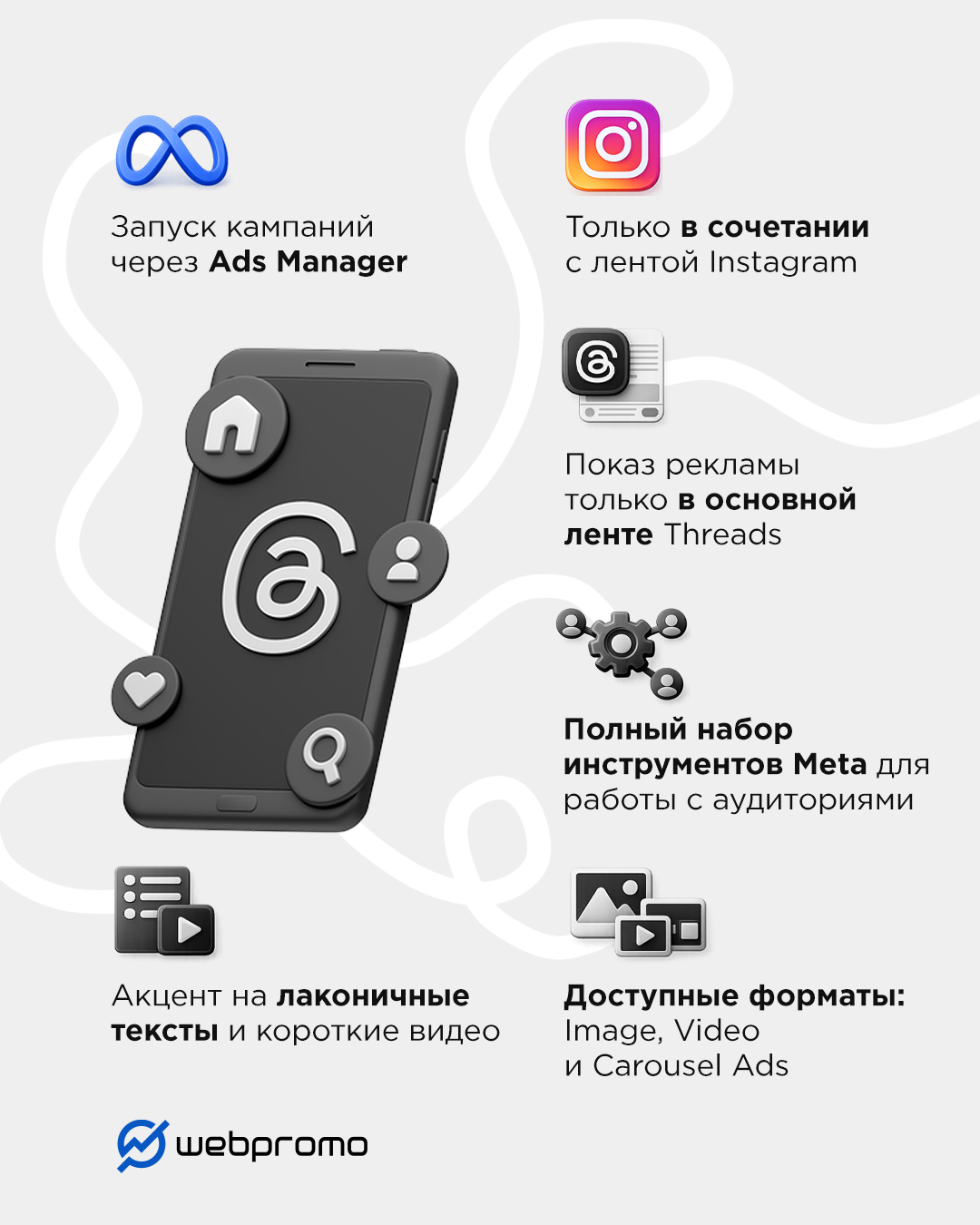 Реклама в Threads: что нужно знать? Обзор доступных форматов, возможностей и инструментов - фото 1